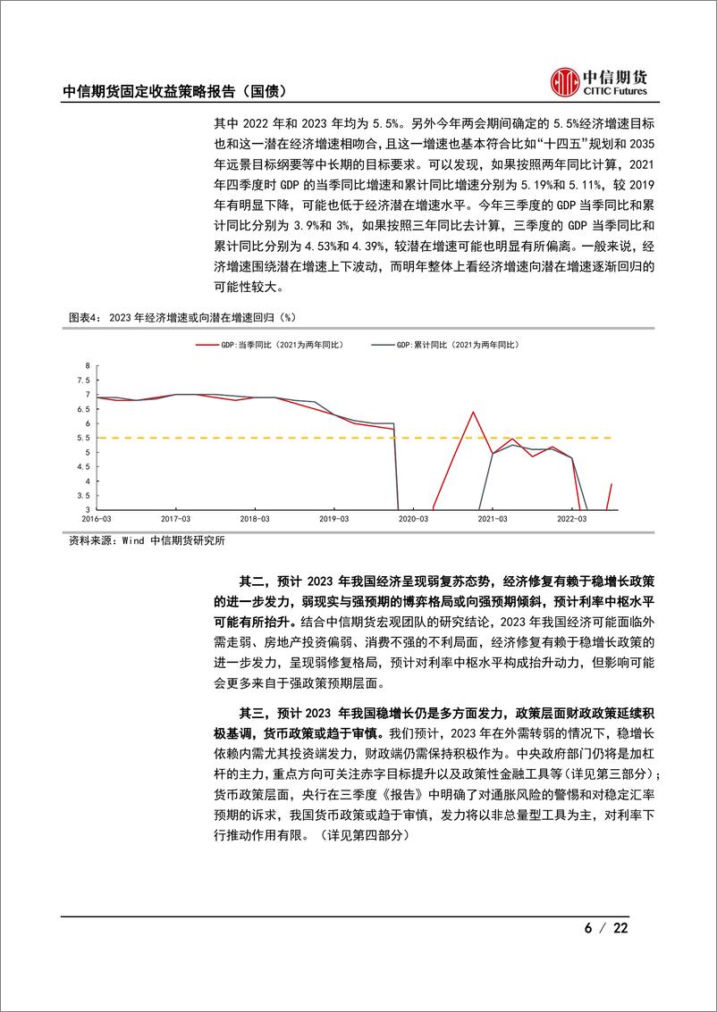 《固定收益策略报告（国债）：博弈向强预期倾斜，利率中枢上移-20221126-中信期货-22页》 - 第7页预览图