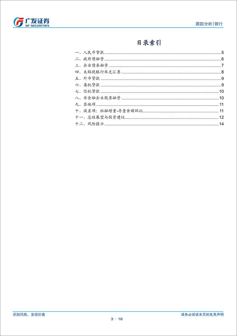 《银行业2024年6月社融前瞻：预计社融增速8.2%25-240701-广发证券-16页》 - 第3页预览图