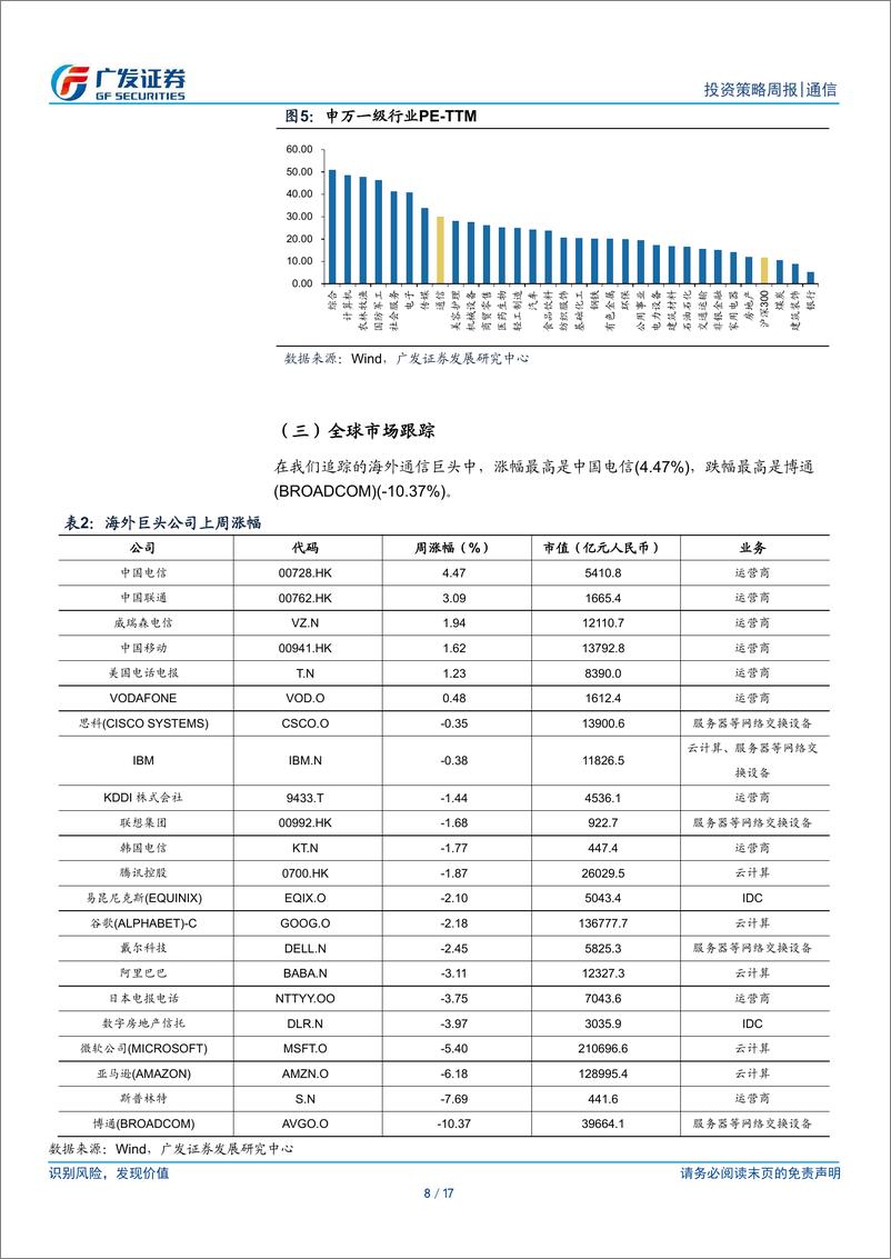 《通信行业：工信部披露一季度运营数据，持续关注流量、算力基建产业链-240422-广发证券-17页》 - 第8页预览图