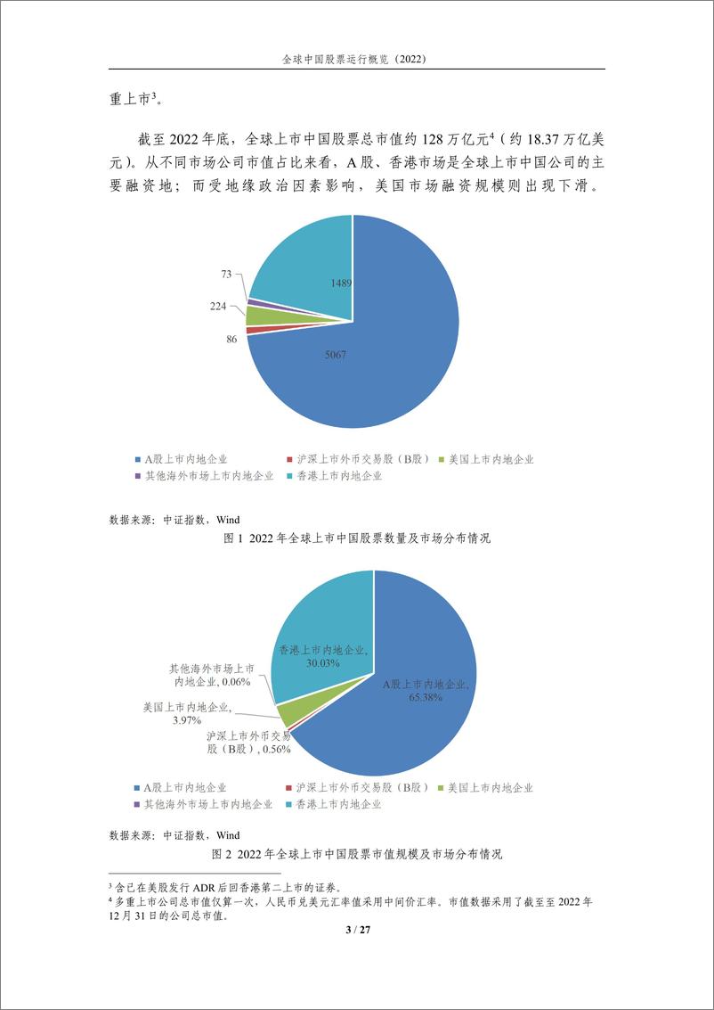 《中证指数-全球上市中国企业持续扩容，助力全球视角投资—全球中国股票运行概览（2022）-27页》 - 第4页预览图