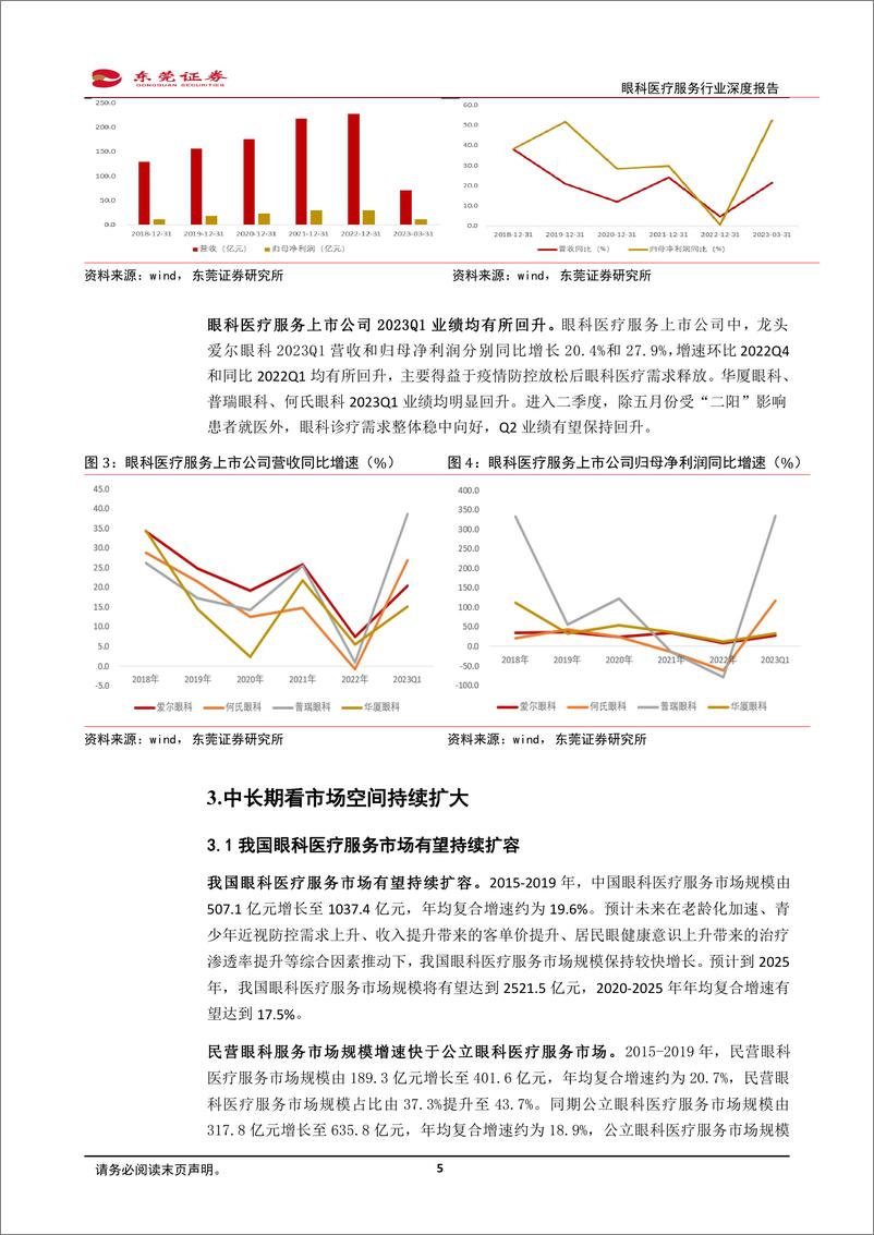 《眼科医疗服务行业深度报告：市场持续扩容，民营大有可为-20230730-东莞证券-22页》 - 第6页预览图