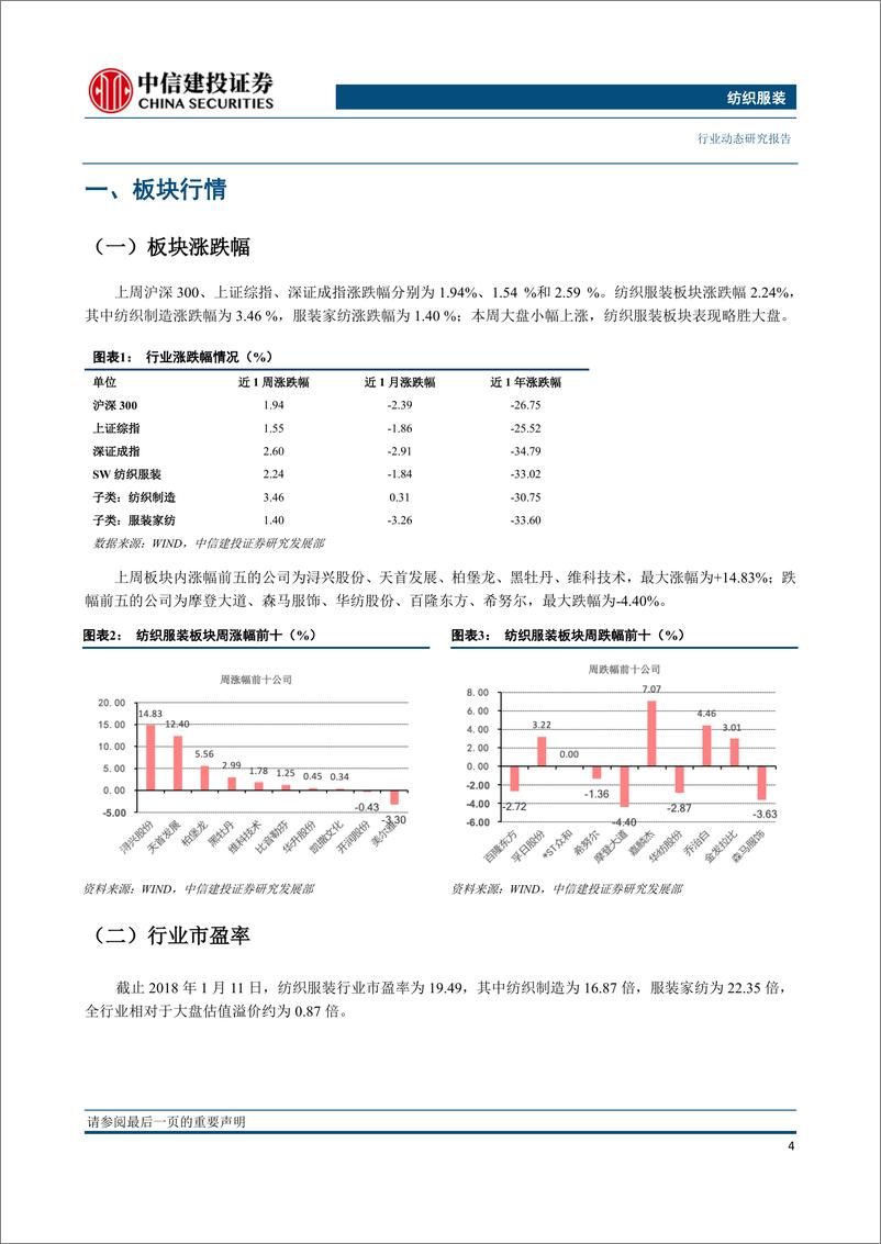 《纺织服装行业社交电商系列研究之二：小红书社交氛围带动消费，精准营销维持平台曝光-20190114-中信建投-26页》 - 第6页预览图