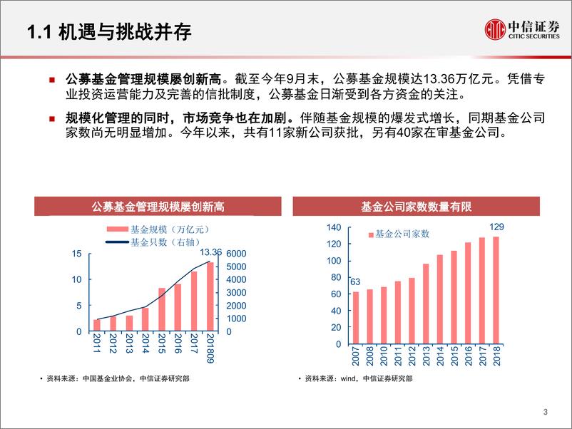 《中信证2018111中信证券金融衍生品与量化策略研讨会专题：公募权益基金的十年变迁特征》 - 第4页预览图