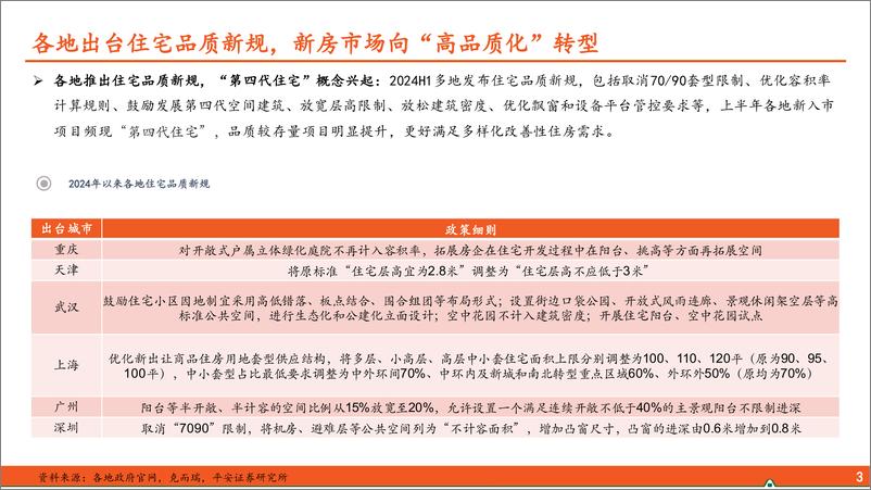 《房地产行业高品质住宅系列报告之一：新房“高品质化”下，房企土储结构分析-240909-平安证券-13页》 - 第4页预览图