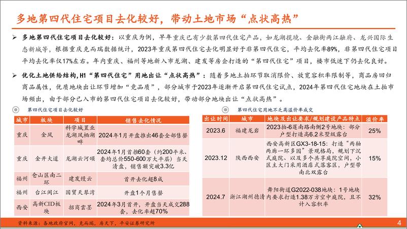 《房地产行业高品质住宅系列报告之一：新房“高品质化”下，房企土储结构分析-240909-平安证券-13页》 - 第5页预览图