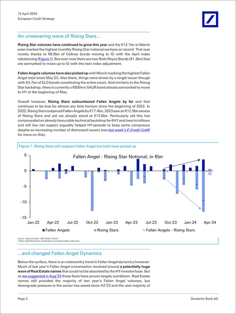 《Deutsche Bank-European Credit Strategy Rising Star Dominance to end-107601104》 - 第2页预览图