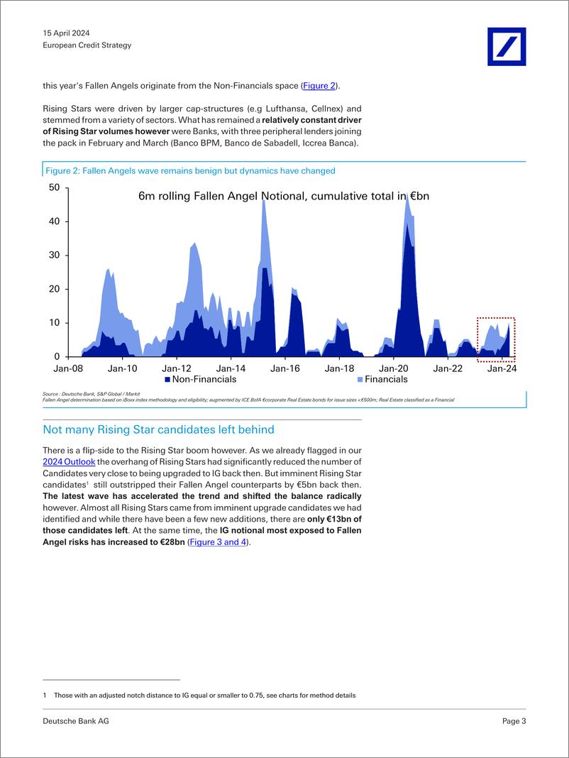 《Deutsche Bank-European Credit Strategy Rising Star Dominance to end-107601104》 - 第3页预览图