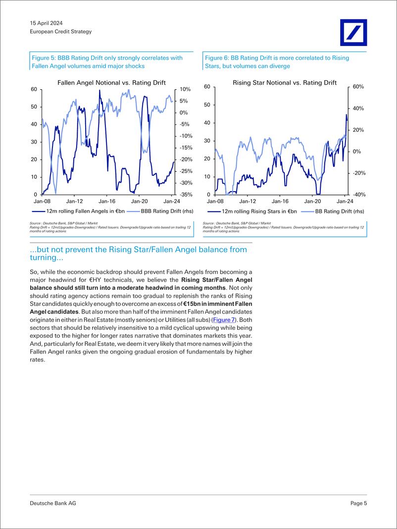 《Deutsche Bank-European Credit Strategy Rising Star Dominance to end-107601104》 - 第5页预览图