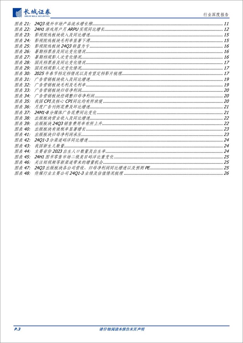 《传媒行业：业绩表现平淡，传媒板块估值具备弹性-241118-长城证券-28页》 - 第3页预览图