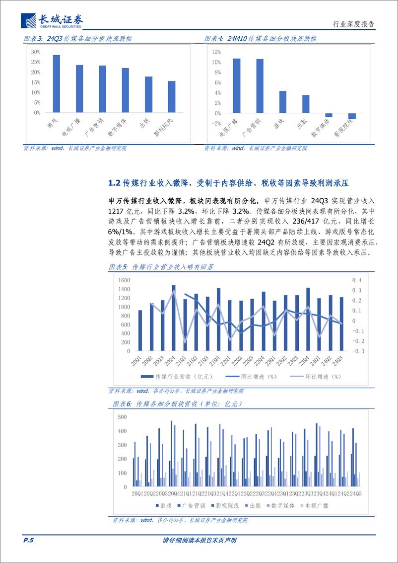 《传媒行业：业绩表现平淡，传媒板块估值具备弹性-241118-长城证券-28页》 - 第5页预览图