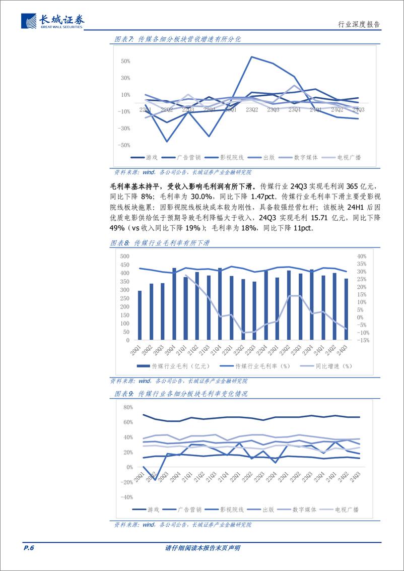 《传媒行业：业绩表现平淡，传媒板块估值具备弹性-241118-长城证券-28页》 - 第6页预览图