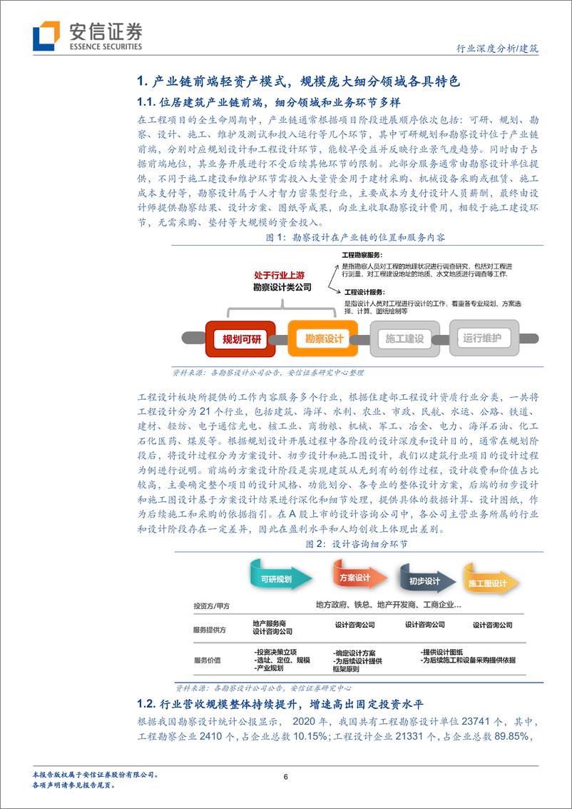 《建筑行业：产业链前端的人才智力密集型行业，龙头多元拓展集中度提升可期-20220604-安信证券-34页》 - 第7页预览图