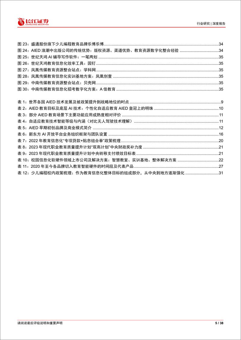 《长江证券-消费者服务行业教育科技产业投资策略：紧跟国家战略，静观技术蝶变-230531》 - 第5页预览图