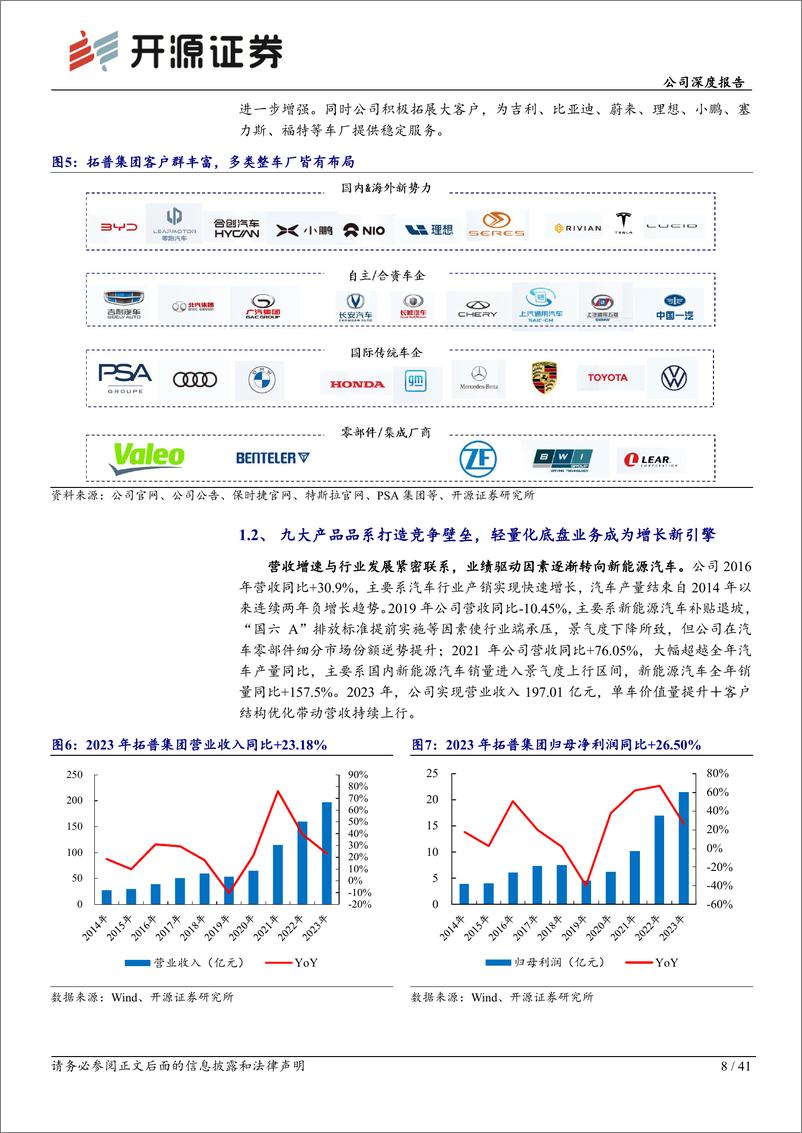 《拓普集团(601689)公司深度报告：客户结构优质，迈向Tier0.5平台型供应商-240528-开源证券-41页》 - 第8页预览图