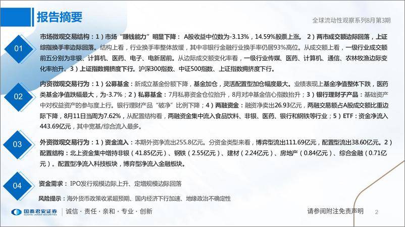 《全球流动性观察系列8月第3期：外资流出，ETF获增持-20230815-国泰君安-56页》 - 第3页预览图