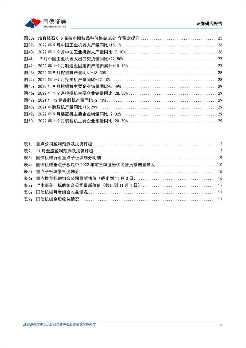 《机械行业2022Q3财报总结暨11月投资策略：22Q3经营边际改善，关注经营韧性强的优质公司-20221104-国信证券-32页》 - 第6页预览图