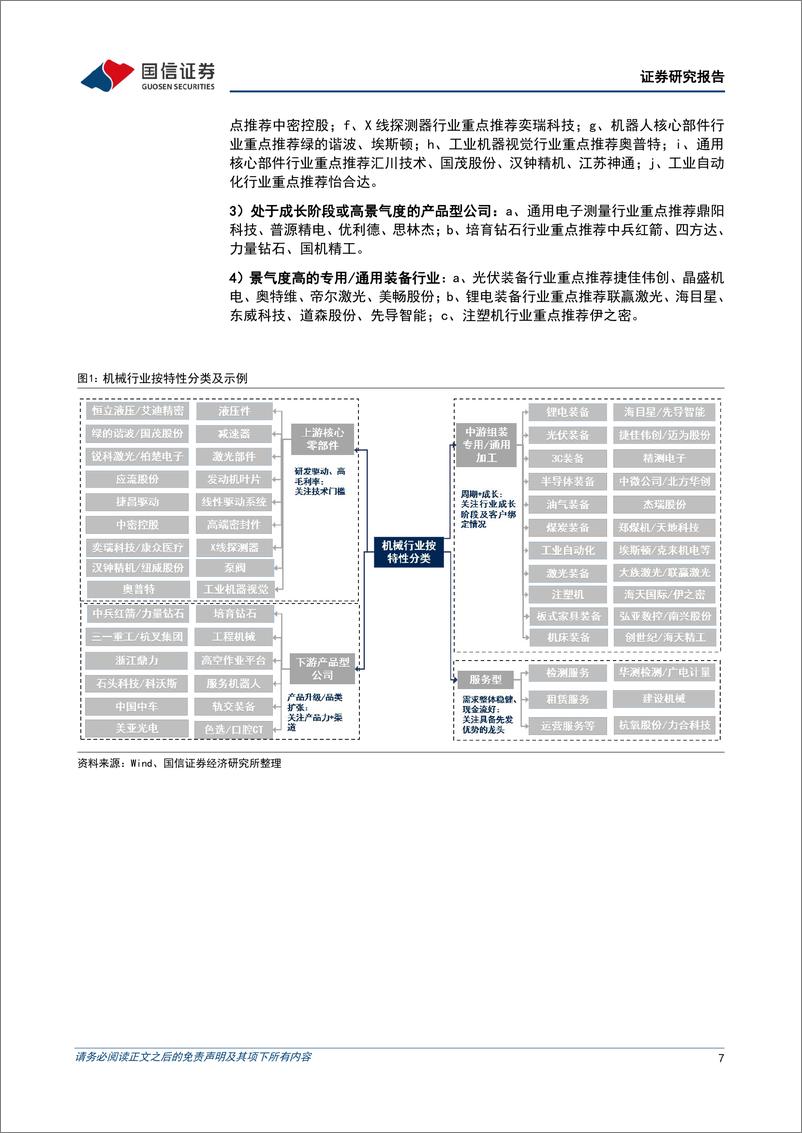 《机械行业2022Q3财报总结暨11月投资策略：22Q3经营边际改善，关注经营韧性强的优质公司-20221104-国信证券-32页》 - 第8页预览图