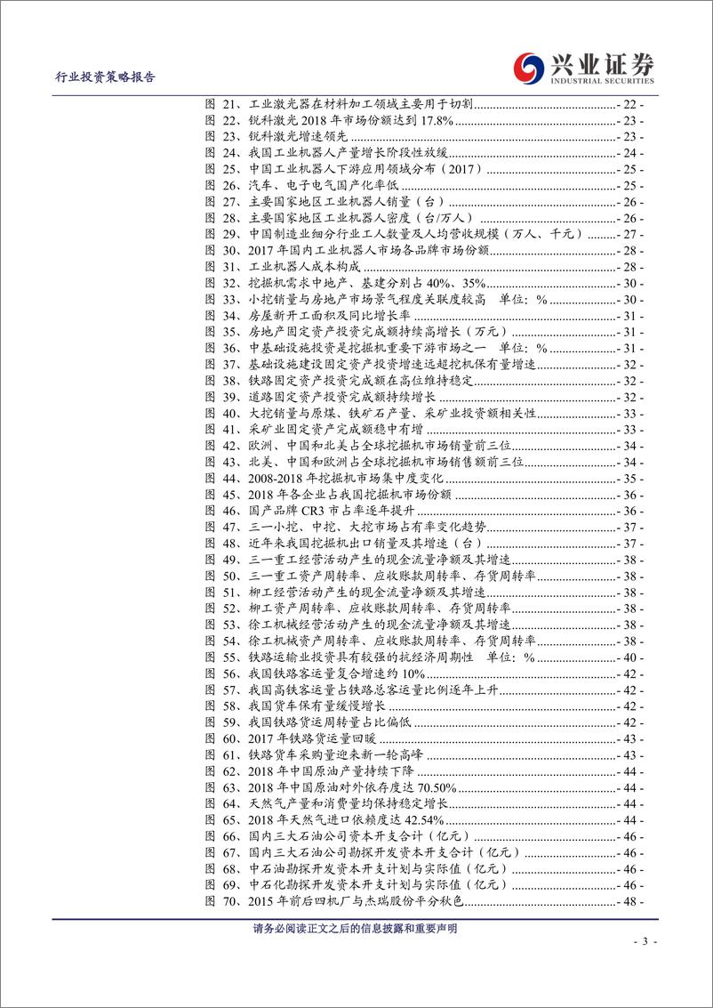 《机械设备行业投资策略报告：制造业升级，高端装备迎时代机遇-20190611-兴业证券-55页》 - 第4页预览图