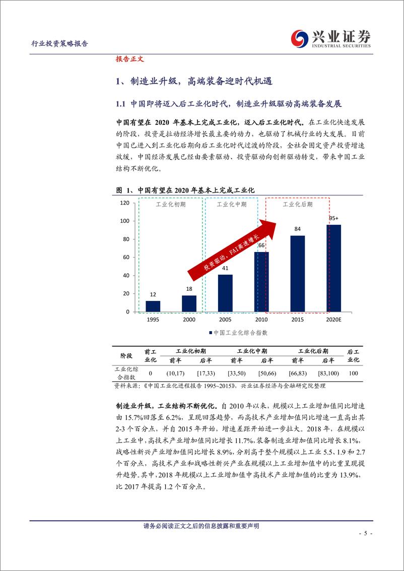 《机械设备行业投资策略报告：制造业升级，高端装备迎时代机遇-20190611-兴业证券-55页》 - 第6页预览图