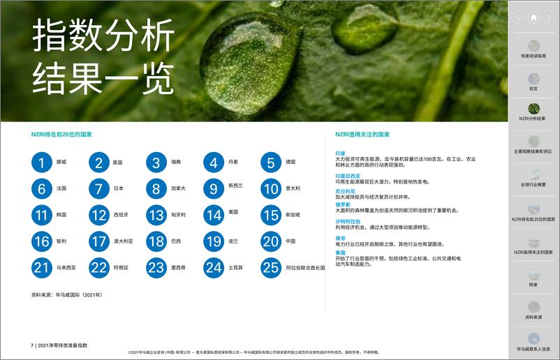 《2021净零排放准备指数-毕马威-2021.10-124页》 - 第8页预览图