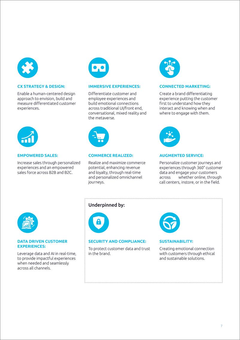 《Capgemini-未来的数字化客户体验成为现实（英）-2022-17页》 - 第8页预览图