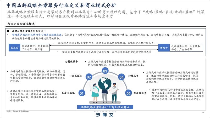 《2023年中国品牌战略全案服务行业白皮书》 - 第7页预览图