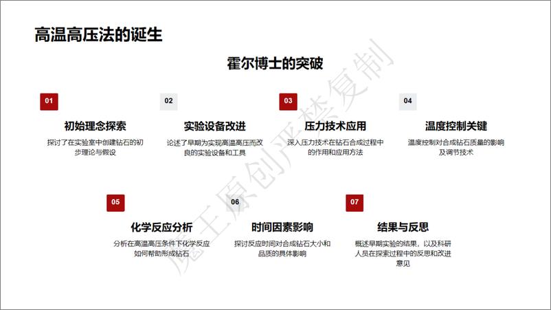 《2024培育钻石编年史-27页》 - 第8页预览图