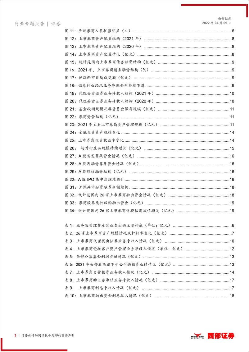 《证券行业2021年报业绩综述：财富管理+自营双轮驱动，市场扩容引领长线增长-20220409-西部证券-20页》 - 第4页预览图