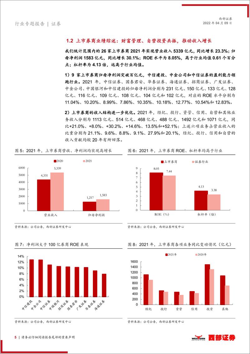 《证券行业2021年报业绩综述：财富管理+自营双轮驱动，市场扩容引领长线增长-20220409-西部证券-20页》 - 第6页预览图