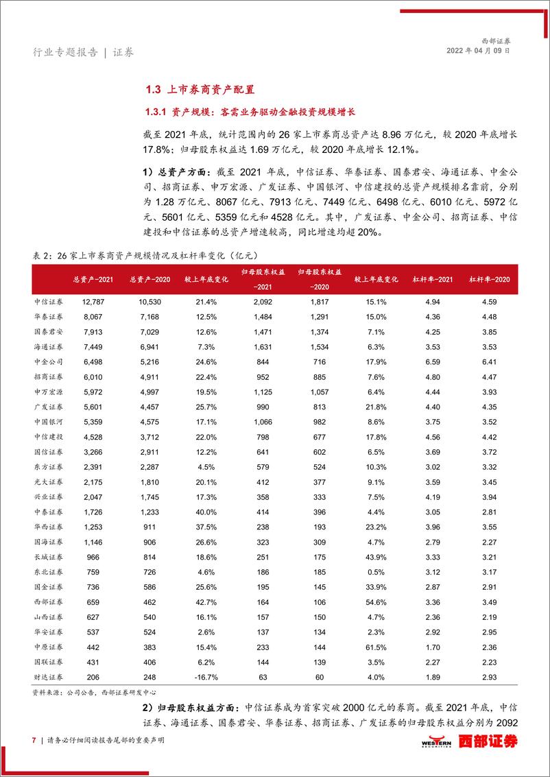 《证券行业2021年报业绩综述：财富管理+自营双轮驱动，市场扩容引领长线增长-20220409-西部证券-20页》 - 第8页预览图