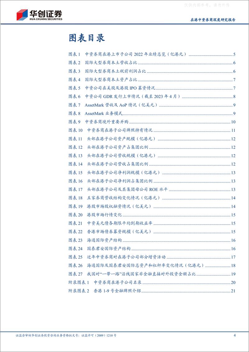 《华创证券-证券行业在港中资券商深度研究报告：国际化进程任重道远，短期遇挫前路不改-230529》 - 第4页预览图