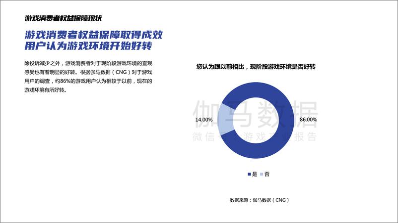 《游戏消费者权益保障调查报告》 - 第7页预览图