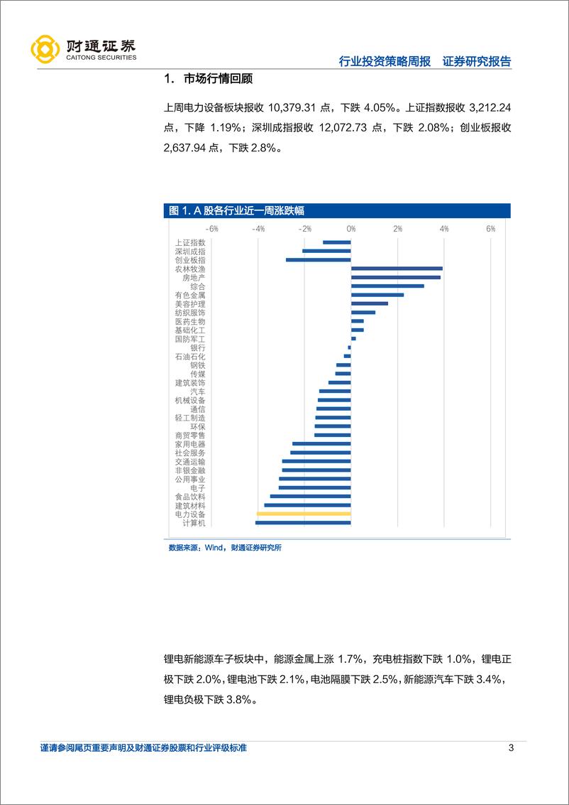 《锂电新能车行业周度投资策略：锂价继续高位震荡，氢能源中长期规划发布-20220327-财通证券-19页》 - 第4页预览图