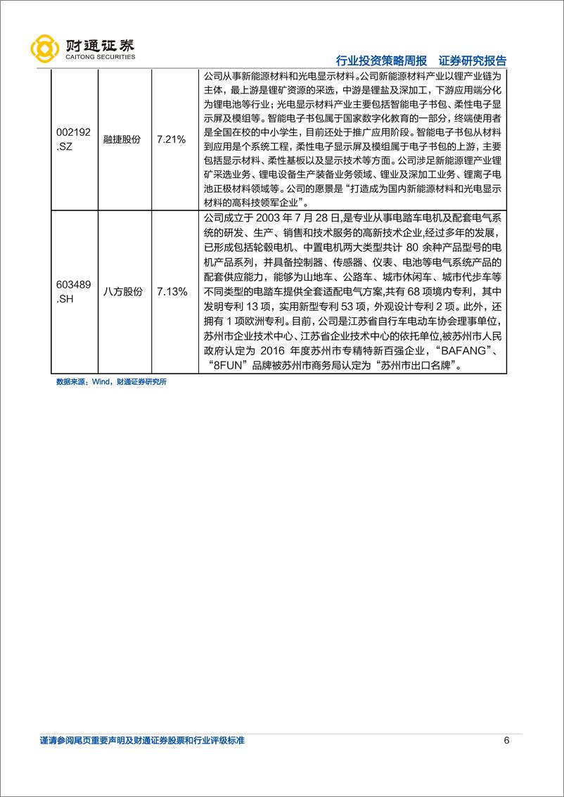 《锂电新能车行业周度投资策略：锂价继续高位震荡，氢能源中长期规划发布-20220327-财通证券-19页》 - 第7页预览图