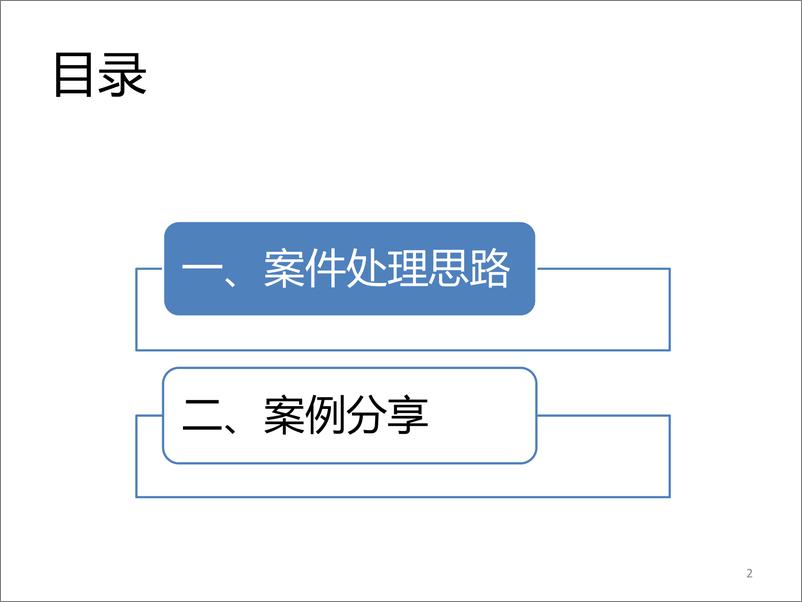 《雇主责任险案件处理思路与案例分享-20页》 - 第3页预览图