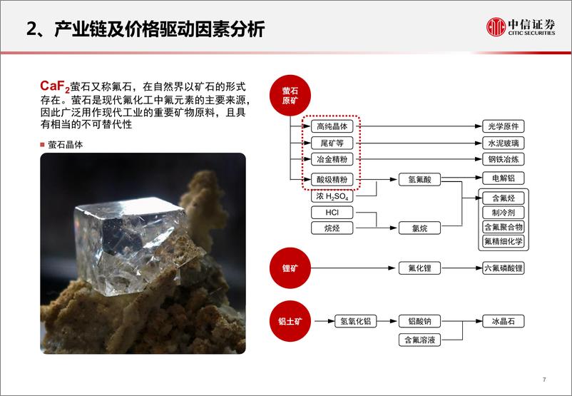 《基础化工行业从砂砾到瑰宝之一：氟化工产业链研究，供应持续收紧，下游不断放量-20190715-中信证券-81页》 - 第8页预览图