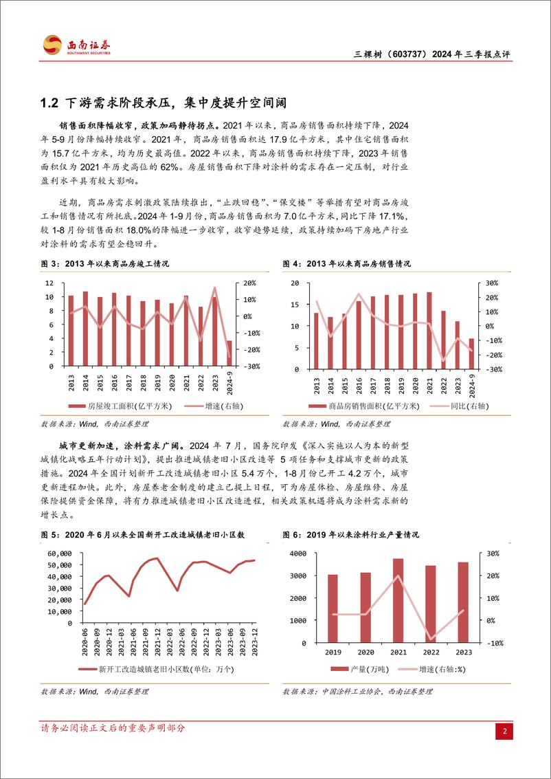 《三棵树(603737)2024年三季报点评：国内涂料龙头企业，业绩阶段性承压-241030-西南证券-11页》 - 第3页预览图