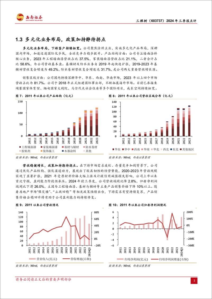 《三棵树(603737)2024年三季报点评：国内涂料龙头企业，业绩阶段性承压-241030-西南证券-11页》 - 第4页预览图