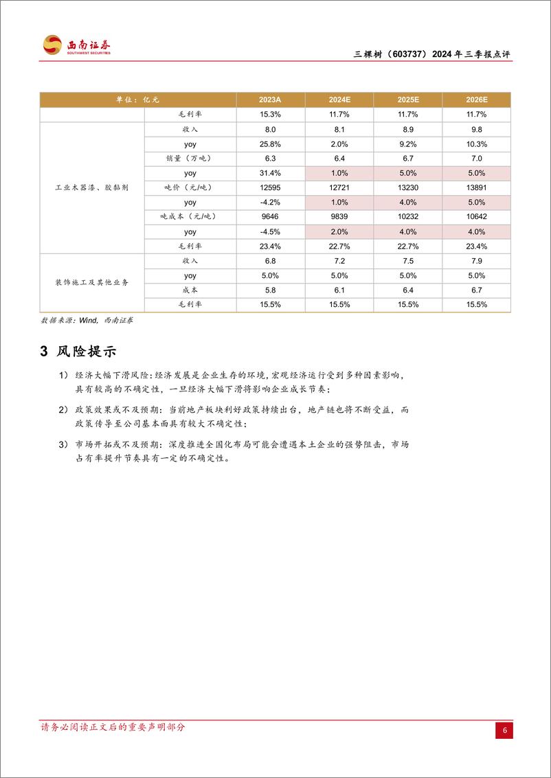 《三棵树(603737)2024年三季报点评：国内涂料龙头企业，业绩阶段性承压-241030-西南证券-11页》 - 第7页预览图