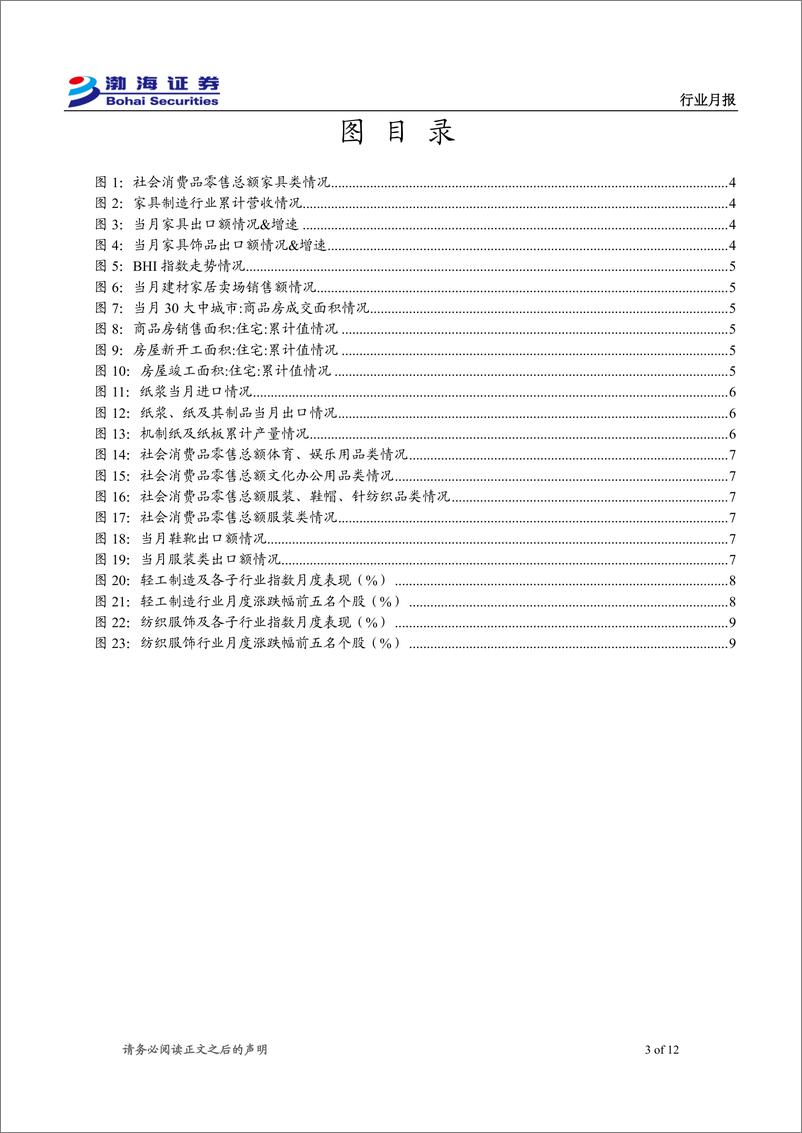 《轻工制造%26纺织服饰行业2025年1月月报：政策将助力家居估值修复，纸制品价格全面上涨-241230-渤海证券-12页》 - 第3页预览图