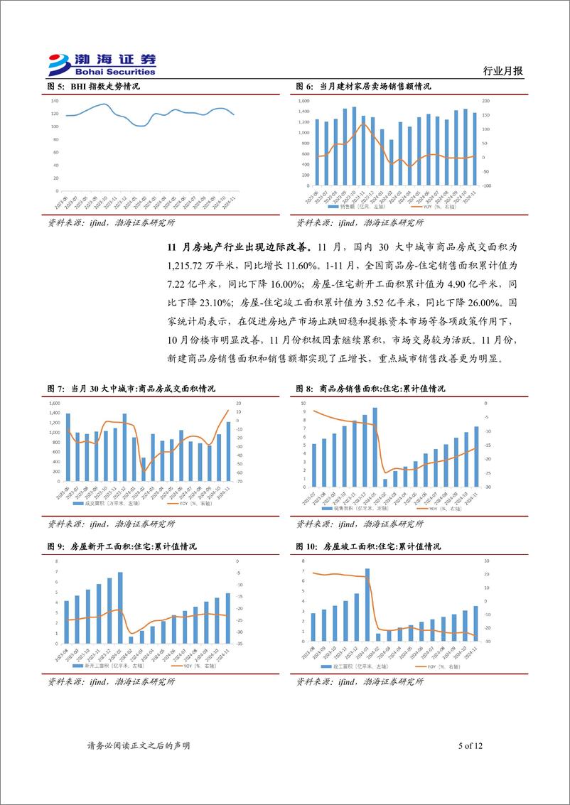 《轻工制造%26纺织服饰行业2025年1月月报：政策将助力家居估值修复，纸制品价格全面上涨-241230-渤海证券-12页》 - 第5页预览图