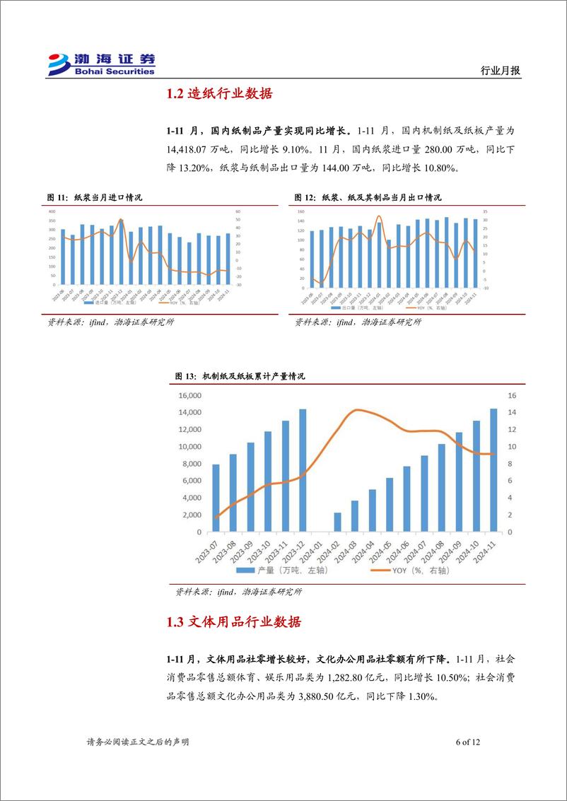 《轻工制造%26纺织服饰行业2025年1月月报：政策将助力家居估值修复，纸制品价格全面上涨-241230-渤海证券-12页》 - 第6页预览图