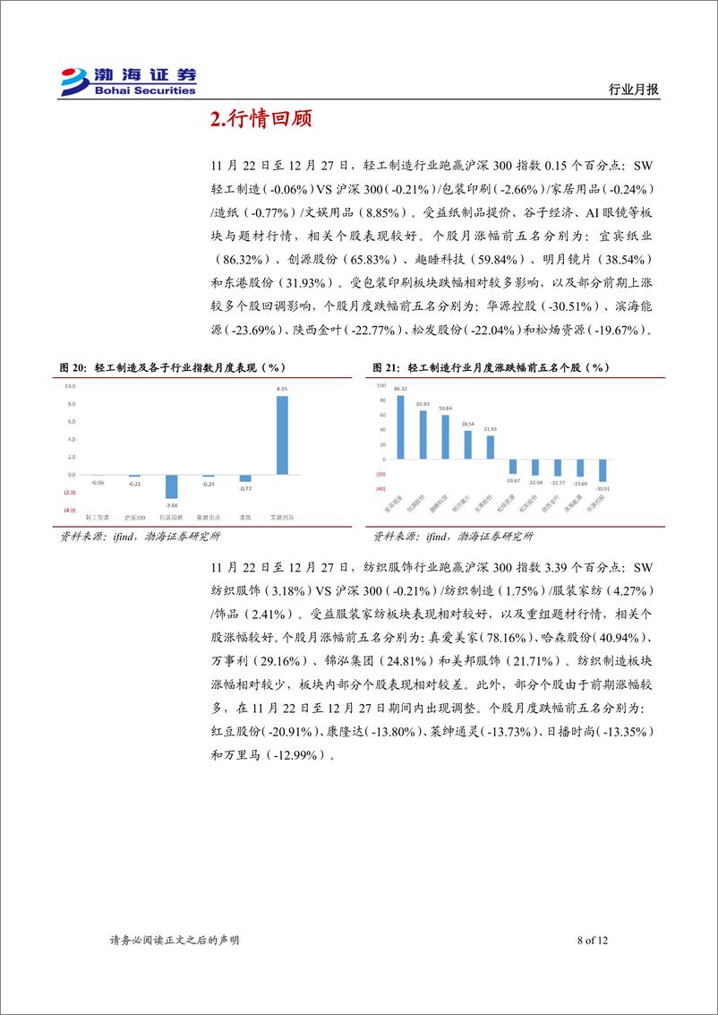 《轻工制造%26纺织服饰行业2025年1月月报：政策将助力家居估值修复，纸制品价格全面上涨-241230-渤海证券-12页》 - 第8页预览图