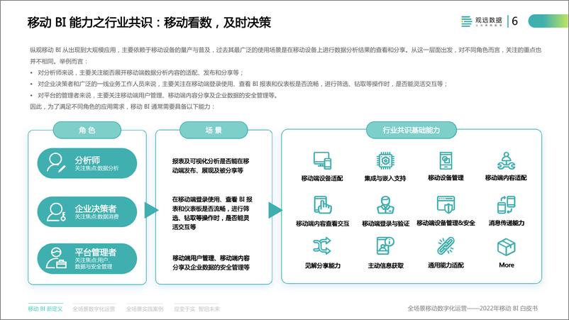 《2022移动BI白皮书-远观数据-2022-41页》 - 第7页预览图