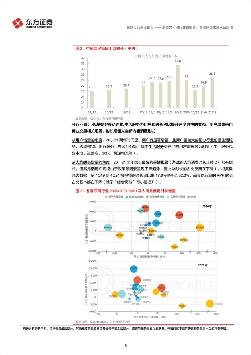 《传媒行业后疫情时代的投资逻辑之互联网：消费力带动行业稳增长，供给侧优化进入新周期-20220515-东方证券-47页》 - 第7页预览图