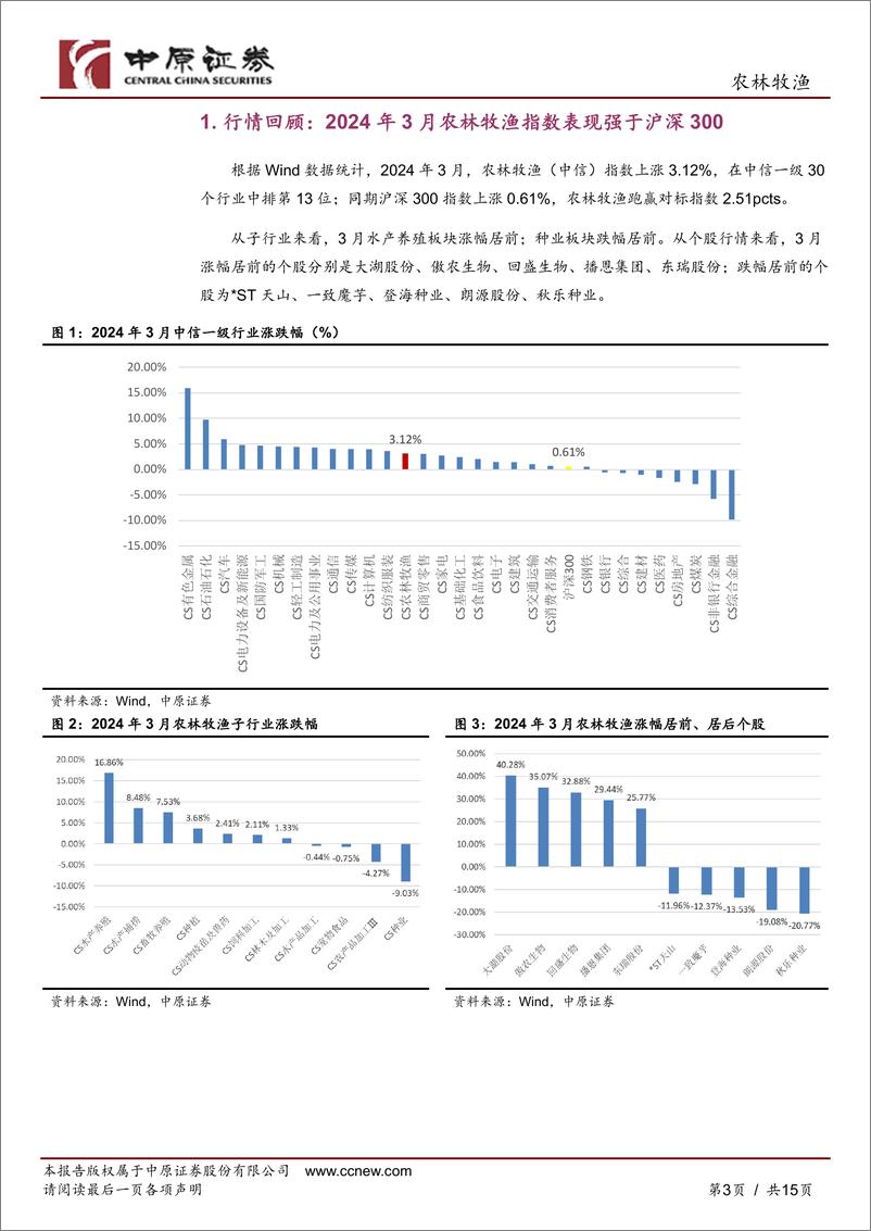 《农林牧渔行业月报：生猪产能持续去化，生物育种加速推进-240418-中原证券-15页》 - 第3页预览图