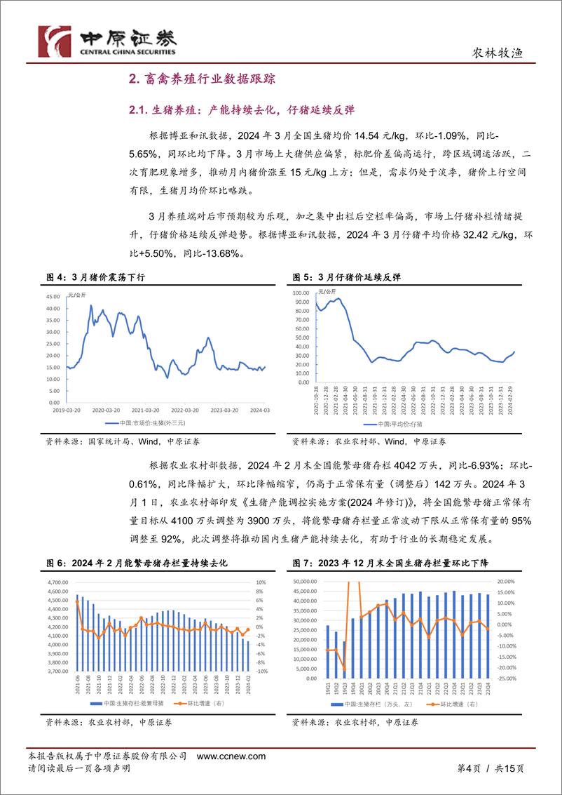 《农林牧渔行业月报：生猪产能持续去化，生物育种加速推进-240418-中原证券-15页》 - 第4页预览图