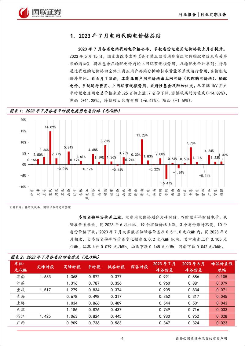 《公共事业行业各省电网代理购电价格月报（2023年7月）：7月代购电价格普涨，11省启用夏季尖峰电价-20230702-国联证券-42页》 - 第5页预览图