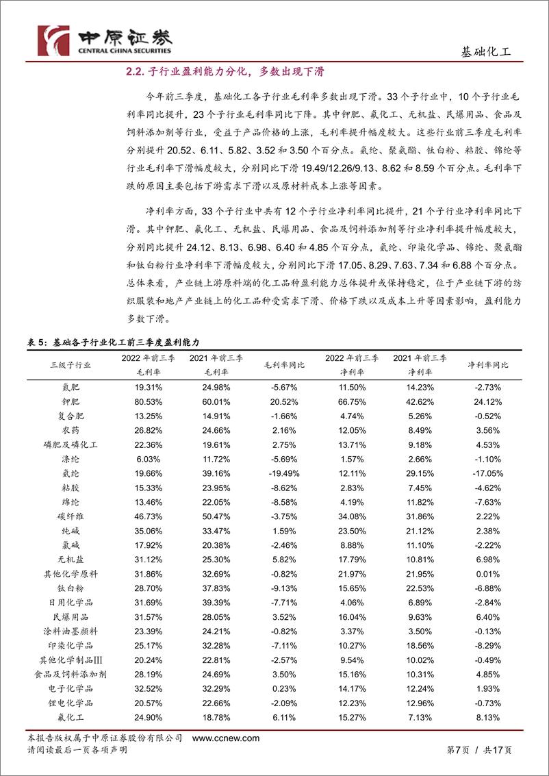 《基础化工行业三季报总结：化工行业整体面临下行压力，锂电、钾肥、民爆等行业增长态势较好-20221121-中原证券-17页》 - 第8页预览图