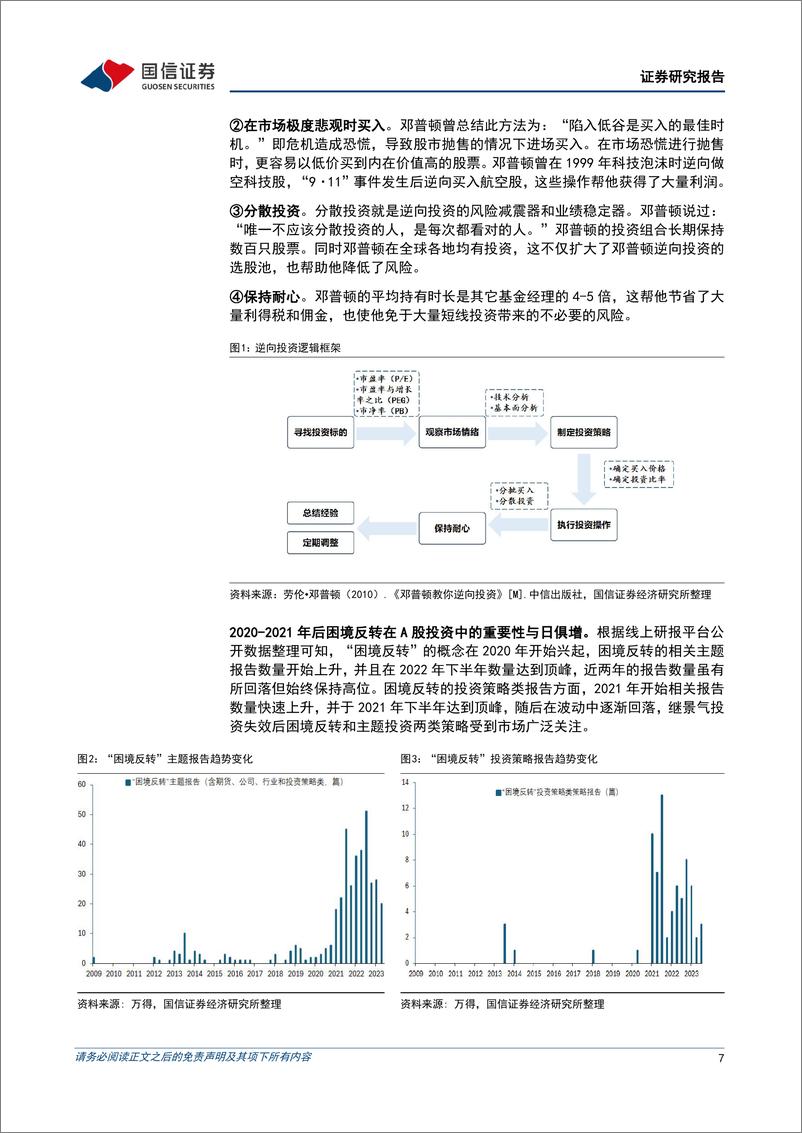 《策略实操系列专题(九)：困境反转的真伪之辨-240808-国信证券-38页》 - 第7页预览图